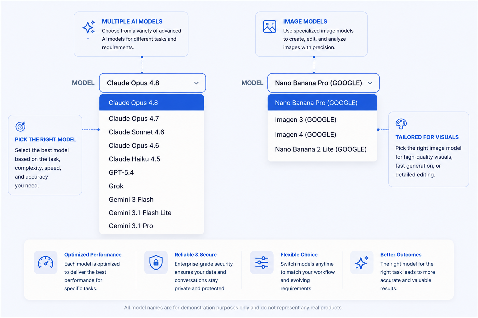 Bayaan model selection interface with demonstration model names